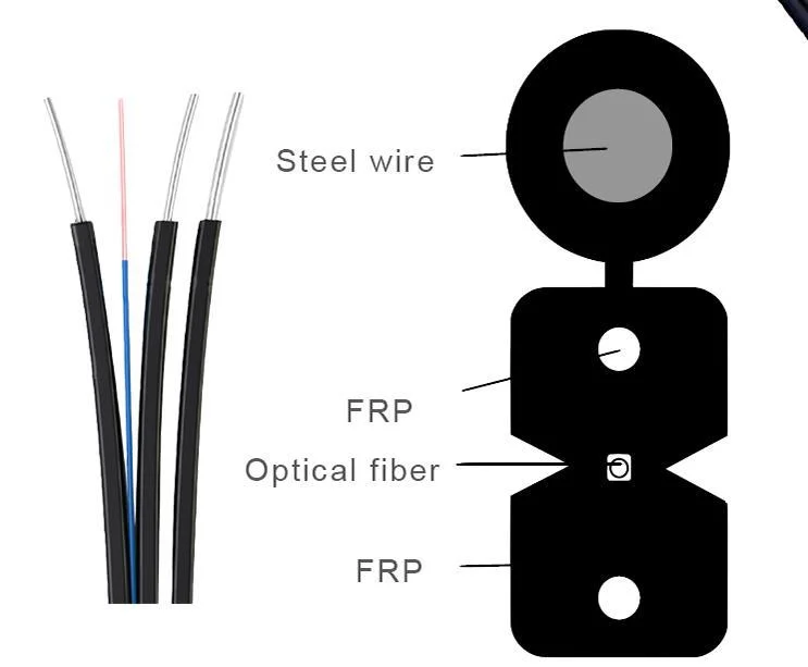 Gcabling 1 Sx Core Drop Optical Outdoor Indoor Single Mode Drop FTTH Fiber Optic Cable