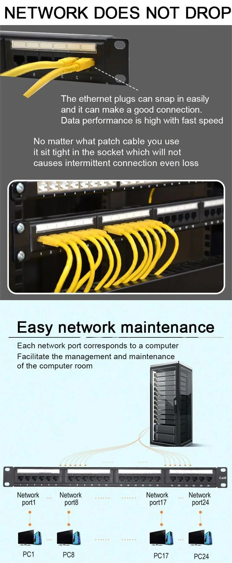 Gcabling 24 Port LAN 1u 19inch Rackmount RJ45 Cat5e CAT6 CAT6A Ethernet Network UTP Patch Panel